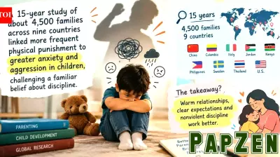 Study Ties Physical Punishment to Anxiety and Aggression in Children